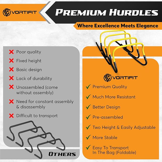 Speed and Agility Training Equipment Set - Soccer
