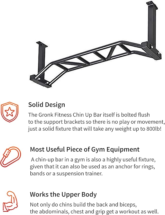 Gronk Fitness - Ceiling Mounted Multi-Grip Chin Up