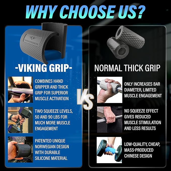Vikingstrength Grip strength trainer Thick Grip - Combines