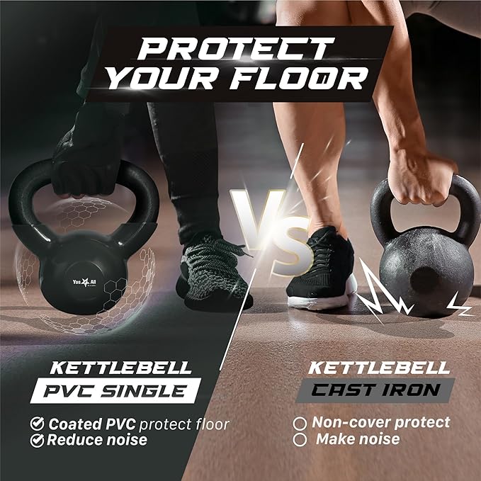 Yes4All 5-65lbs Kettlebells Vinyl Coated Cast Iron