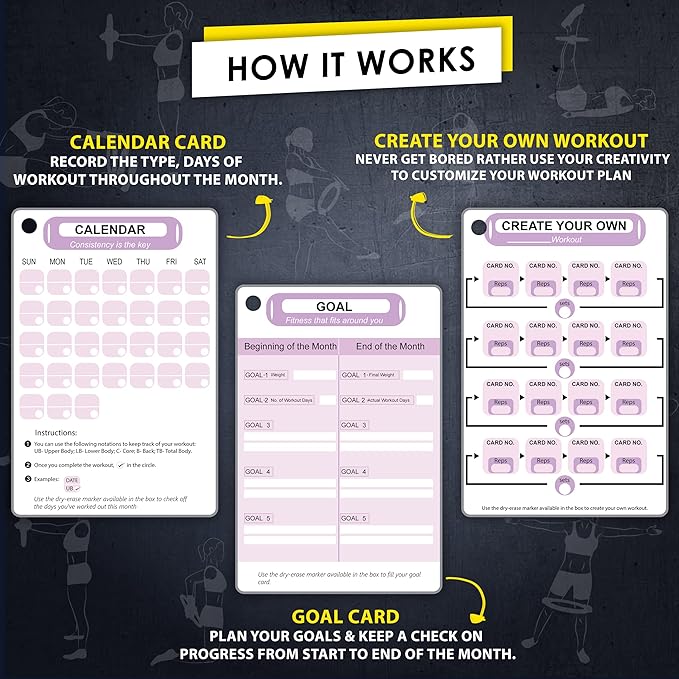Pilates Ring Workout Cards -58 Exercise ring Card