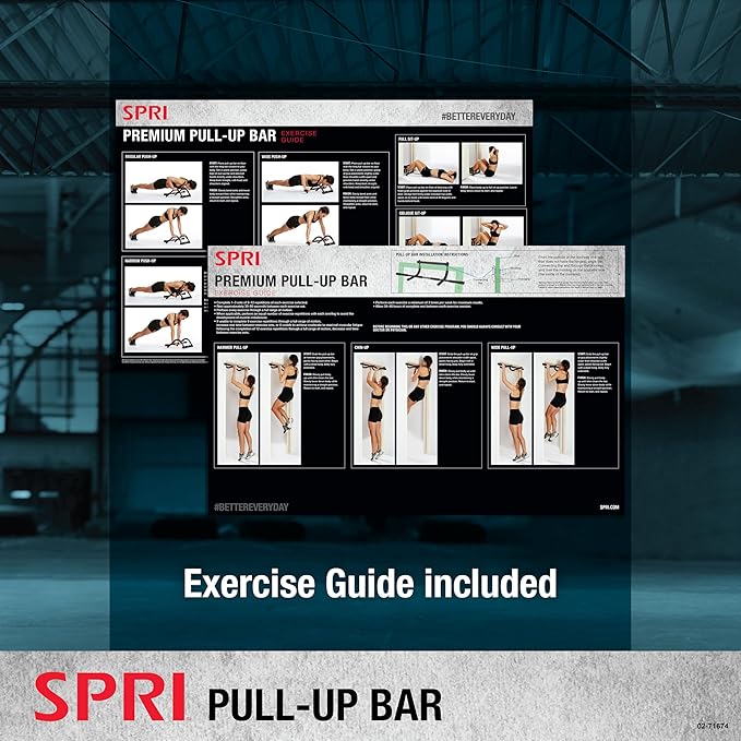 SPRI Pull Up Bar - 8-Grip and 12-Grip 300 Pounds 32 in.