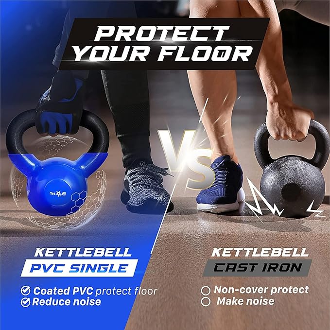 Yes4All Combo Kettlebells Vinyl Coated Weight Sets Great