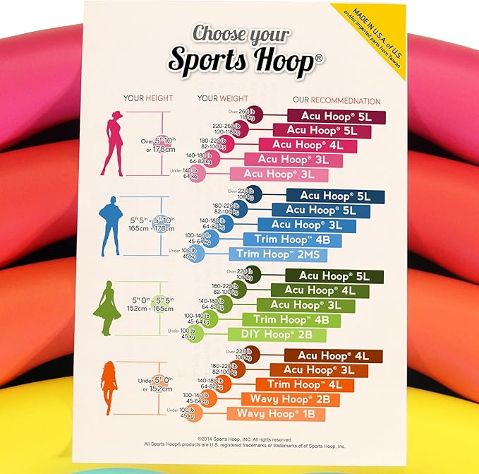 Weighted Hula Hoop 3L - 3.3 lb