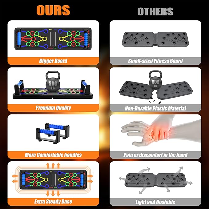 Solid Push Up Board Home Workout Equipment Multi-Functional