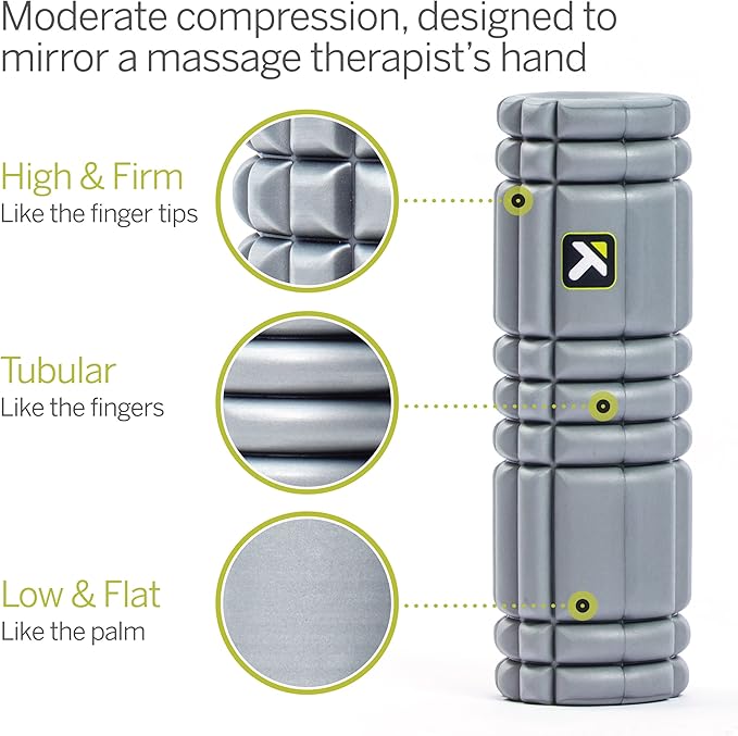 TriggerPoint CORE Foam Massage Roller with Softer Compression (12'', 18'', 18'', 36'') 36'')