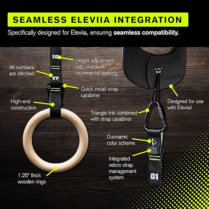 Duonamic Eleviia: World’s Best Portable Pullup Bar